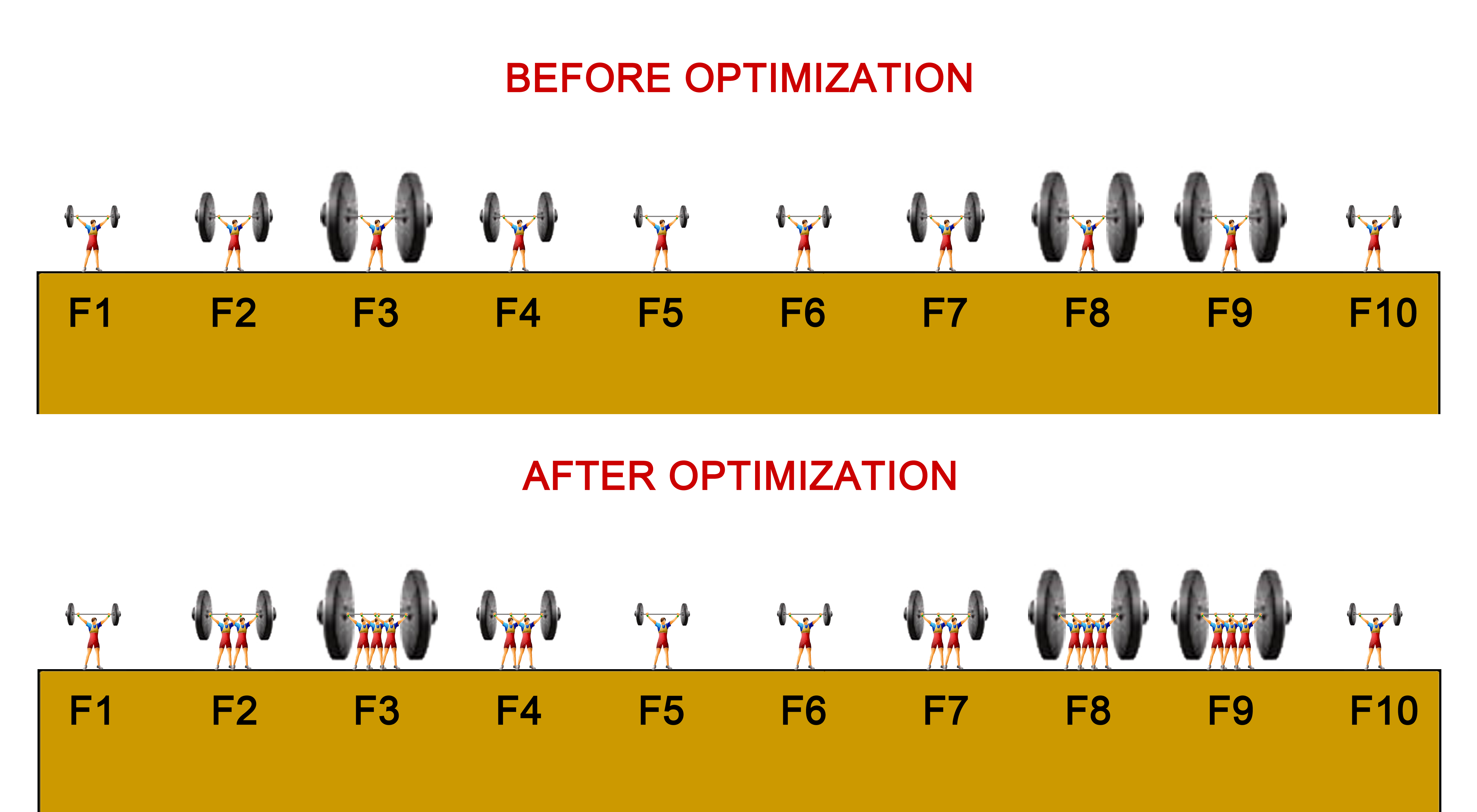 DamandBasedFenderSystemOptimization